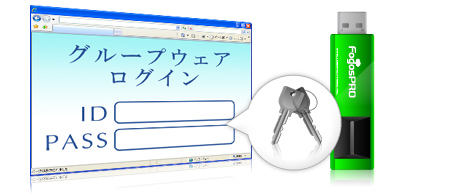 Webサイトのログイン認証