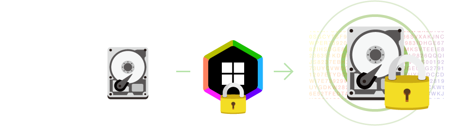 FogosPRO NEO 自動的に社内社外を判別イメージ図