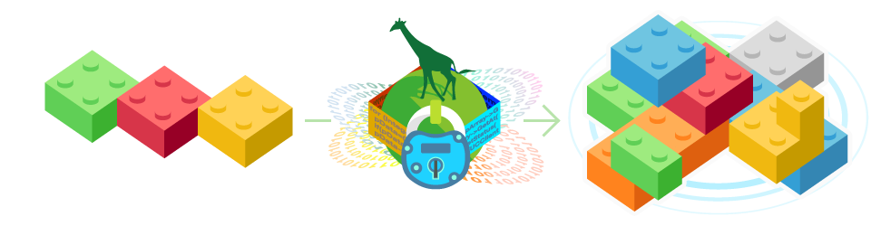 静的解析の防止イメージ図